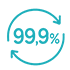 جاهزية تشغيل 99.9%
